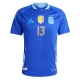 Argentina Cristian Romero #13 Tricou Fotbal Replică Copa America 2024 Barbati Deplasare